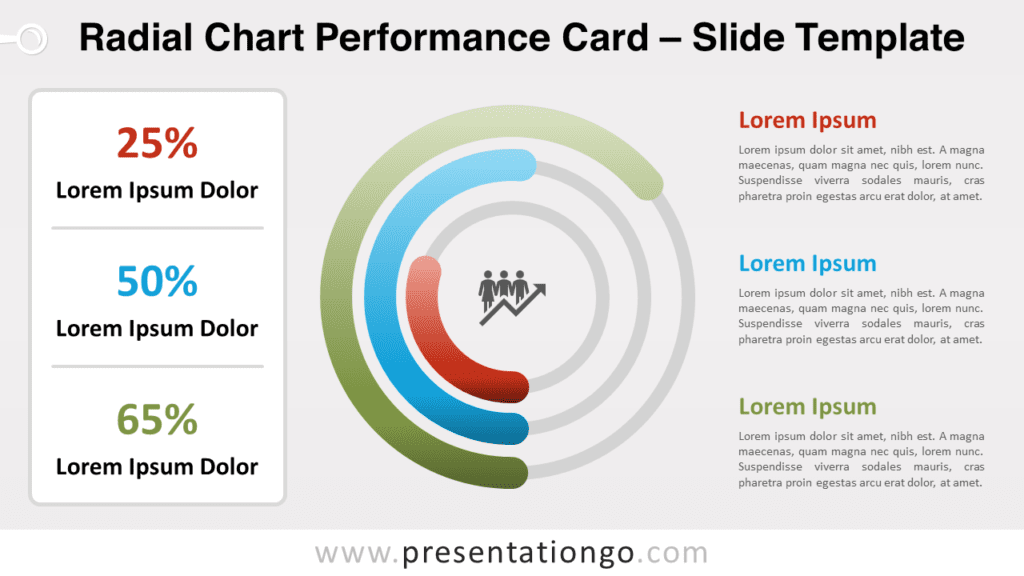 Free Radial Chart Performance Card for PowerPoint and Google Slides