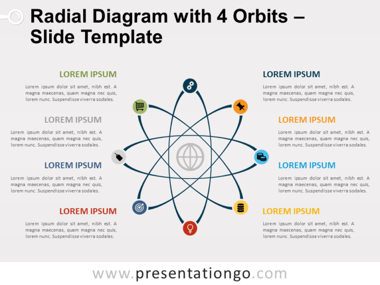 Free Radial Diagram with 4 Orbits for PowerPoint