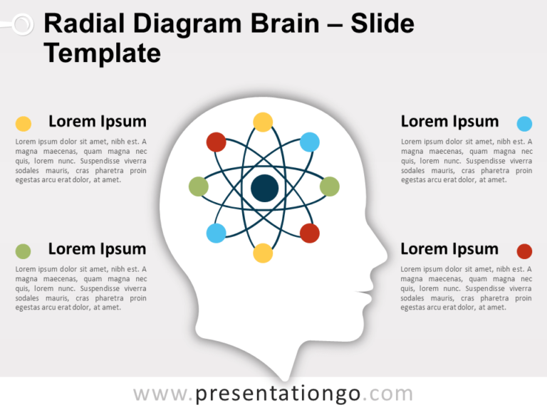 Free Radial Diagram Brain for PowerPoint