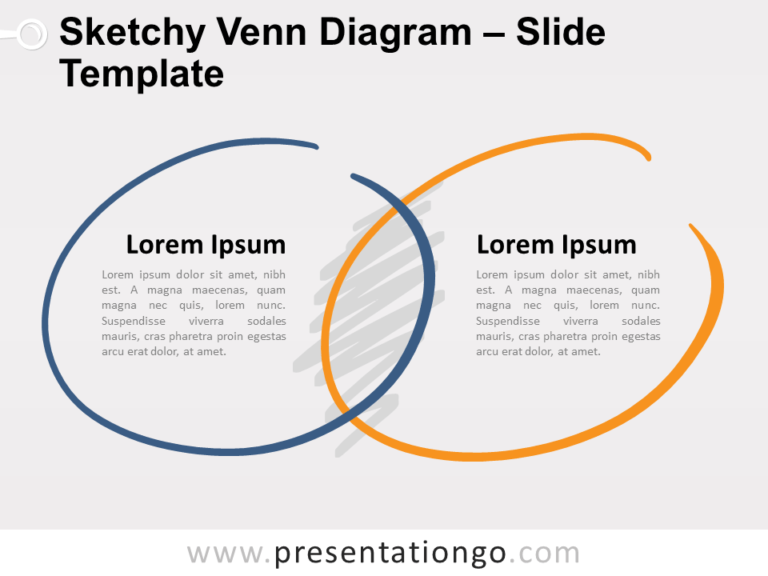 Free Sketchy Venn Diagram Slide Template for Google Slides and PowerPoint