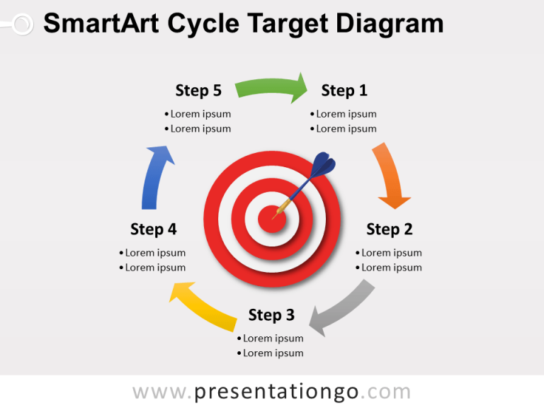 Free SmartArt Cycle Target PowerPoint Diagram