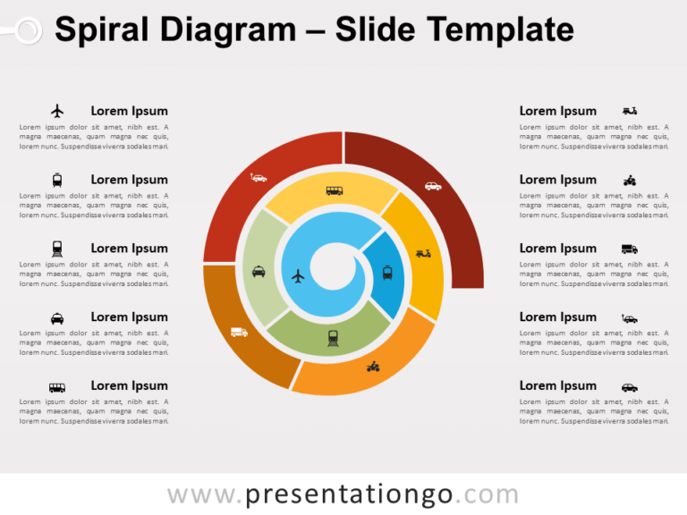Diagrama de Espiral Gratis Para PowerPoint Y Google Slides