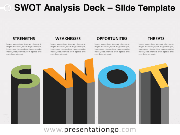 Free SWOT Analysis Deck for PowerPoint