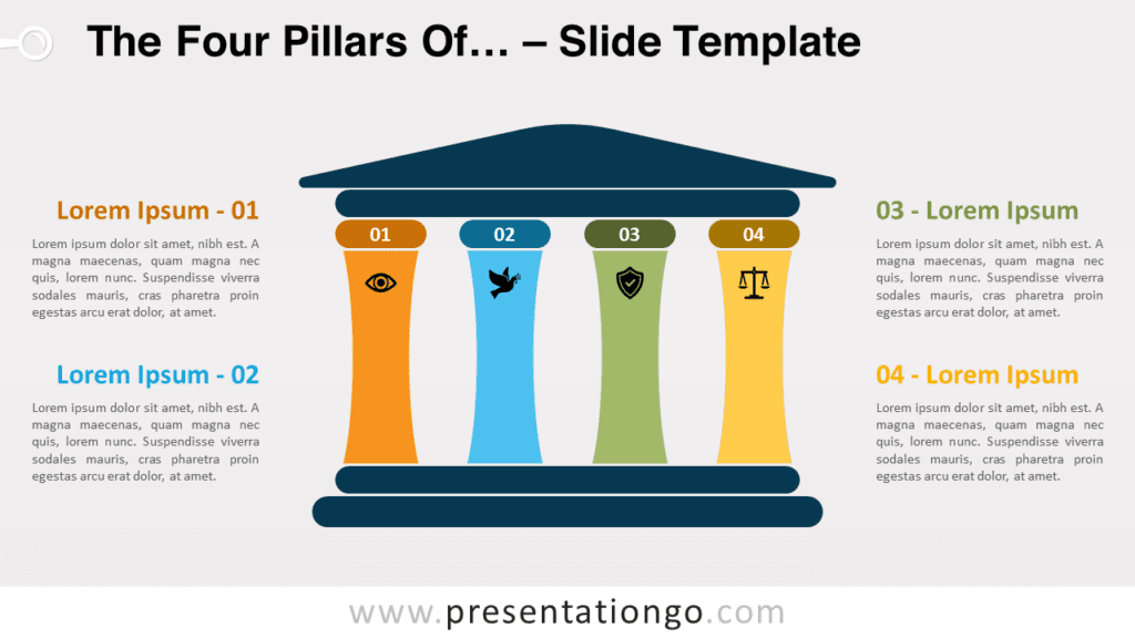 Free The Four Pillars Of... for PowerPoint and Google Slides