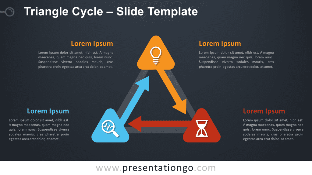 Free Triangle Cycle Diragram for PowerPoint and Google Slides