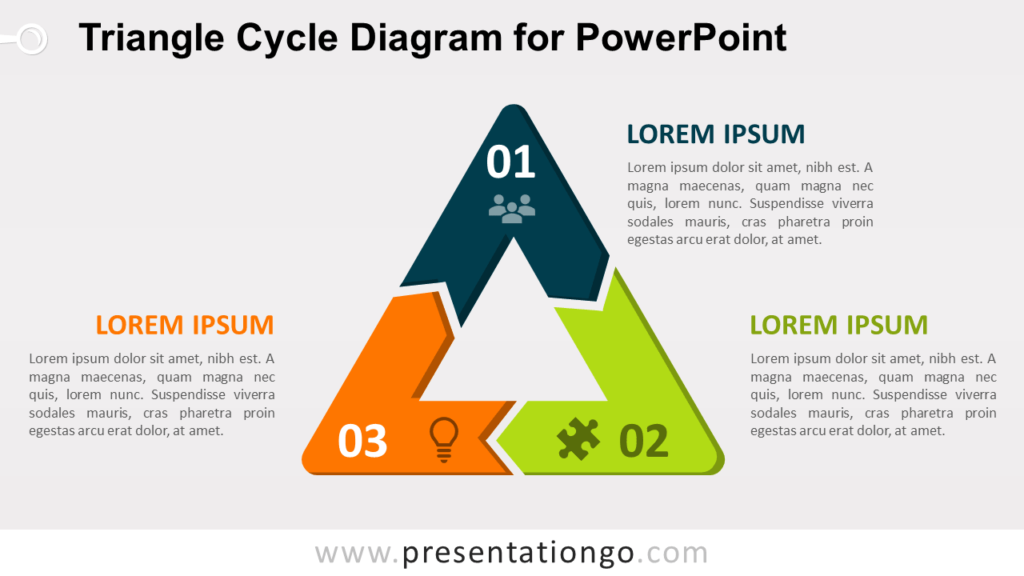 Free Triangle Cycle for PowerPoint