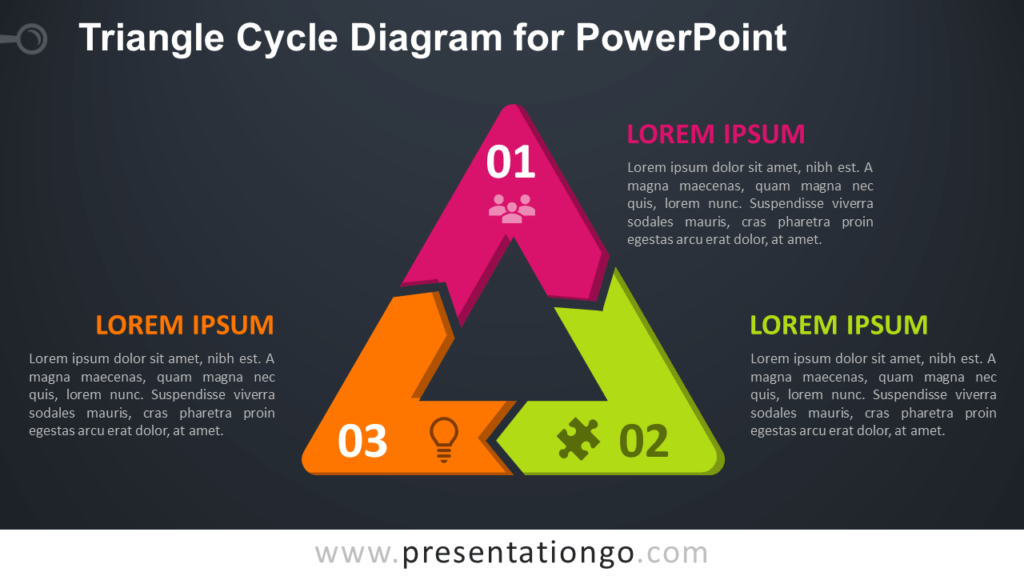 Free Triangle Cycle for PowerPoint - Dark Background