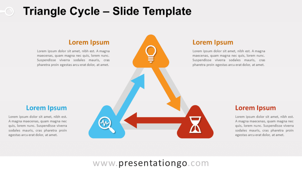 Free Triangle Cycle for PowerPoint and Google Slides