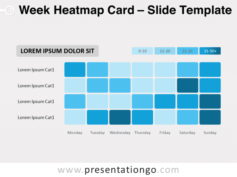 Free Week Heatmap Card for PowerPoint