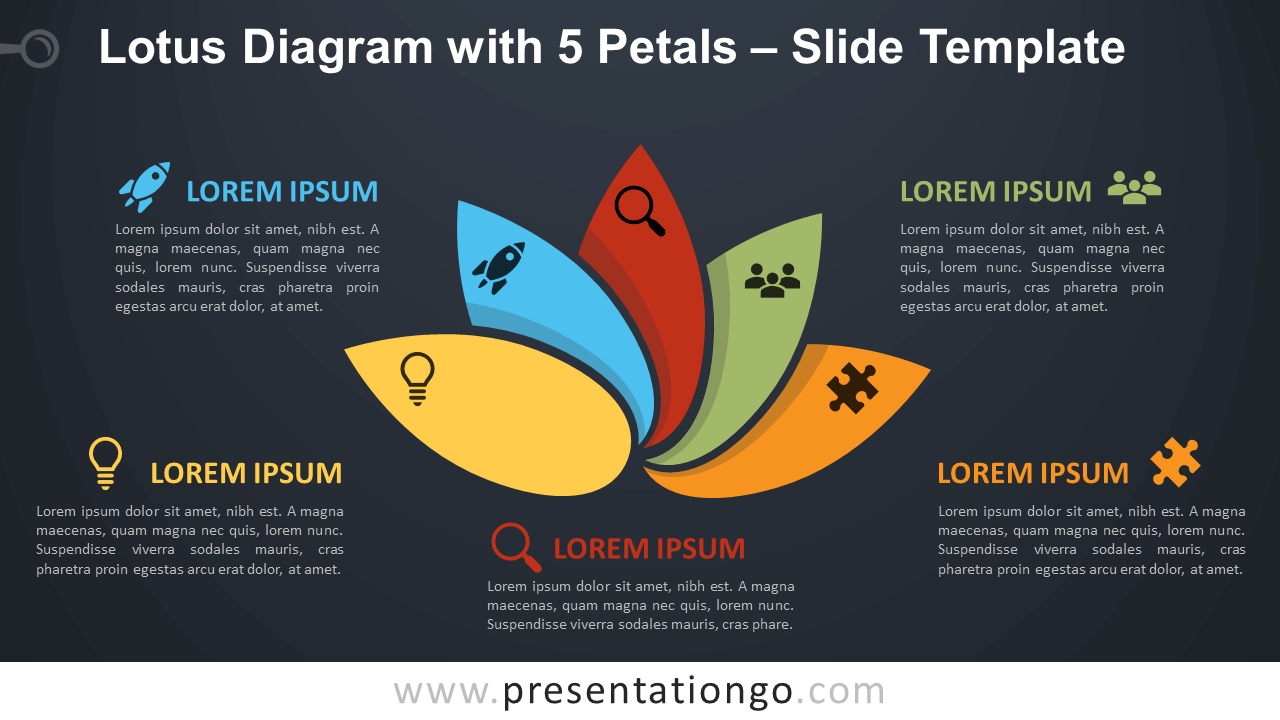 Free Yet Another Lotus Diagram with 5 Petals Infographic for PowerPoint and Google Slides